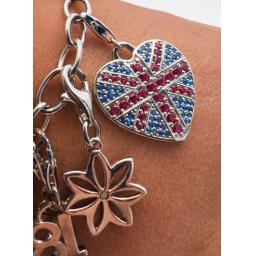 UnionJackCharm.png