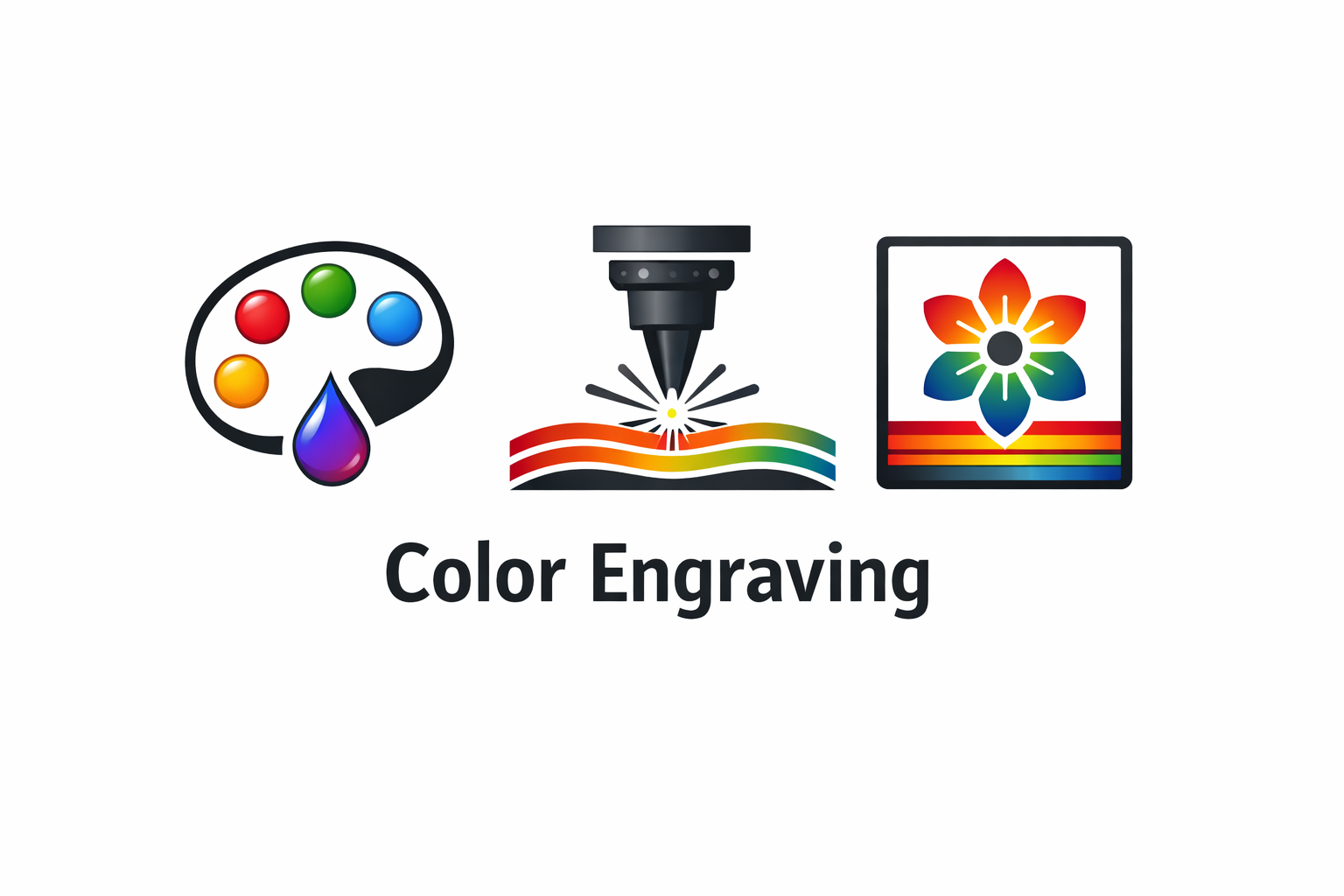 What Is Colour Engraving? (What You Can Actually Do With It)